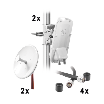 Enlace Backhaul completo de alta capacidad, incluye: 2x PTP550CE, 2x NPTR3 (37 dBi), 4x Jumpers