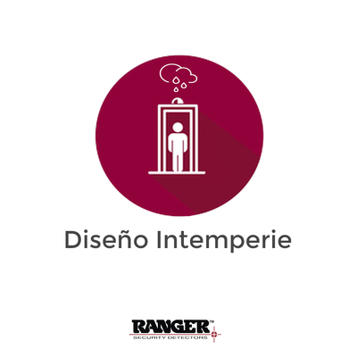 Diseño para intemperie