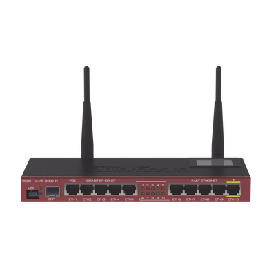 Router Board, 10 Puertos Ethernet, 1 Puerto SFP, Wi-Fi de Gran Cobertura 2.4 GHz Antenas de 4 dBi, hasta 1 Watt de potencia