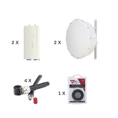 Enlace completo de 2 radios FORCE400C con antenas TXP-4965-30PB2-KIT (30 dBi), rango de frecuencia extendida (4.9 a 6.2 GHz)